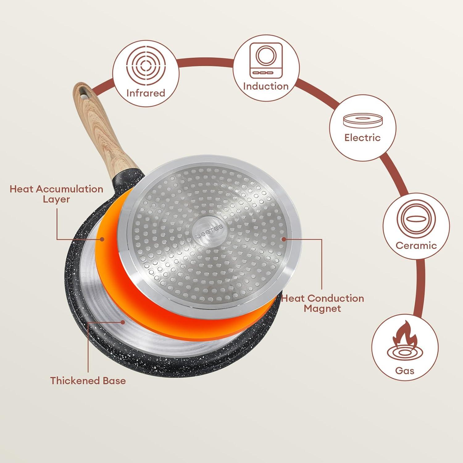 image:imageJEETEE Crepe Pan Nonstick 11 Inch Comales Para Tortillas Griddle Pan for Stove Top Granite Coating Flat Pancake Pan Dosa Tawa PFOA FREE and Induction Compatible BeigeGray