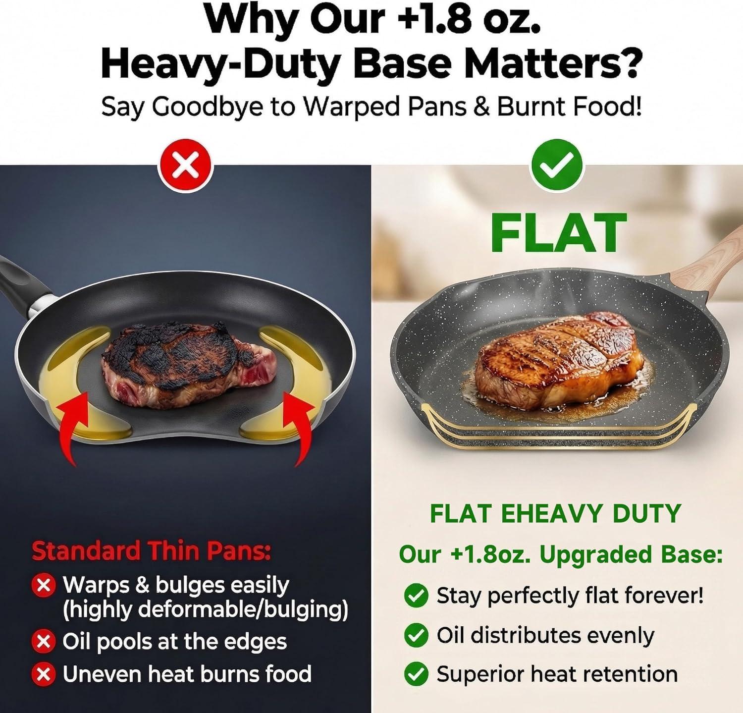 image:imageJEETEE Non Stick Frying Pan Set Frying Pans Nonstick Omelette Skillet with Soft Touch Handle 3Piece Cookware Set 8 Inch 95 Inch 11 InchGray